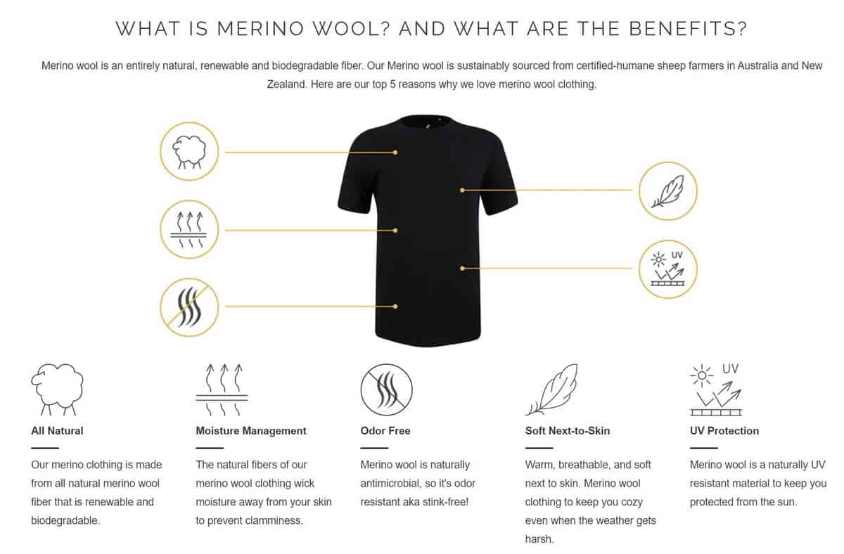 4 Reasons Why You Should Wear Merino Wool Clothing I