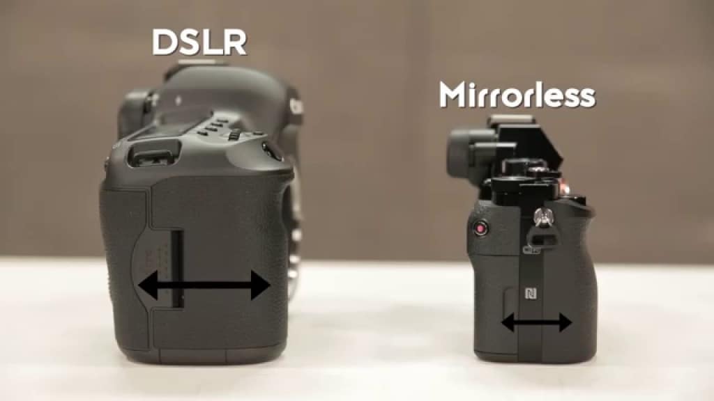 DSLR Size Comparison to Mirrorless Camera