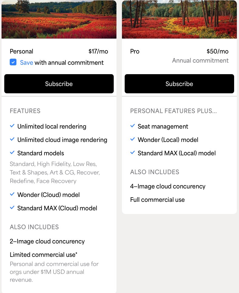 Topaz Gigapixel Pricing
