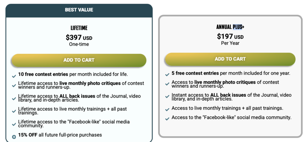 How much does the Journal of Wildlife Photography Cost